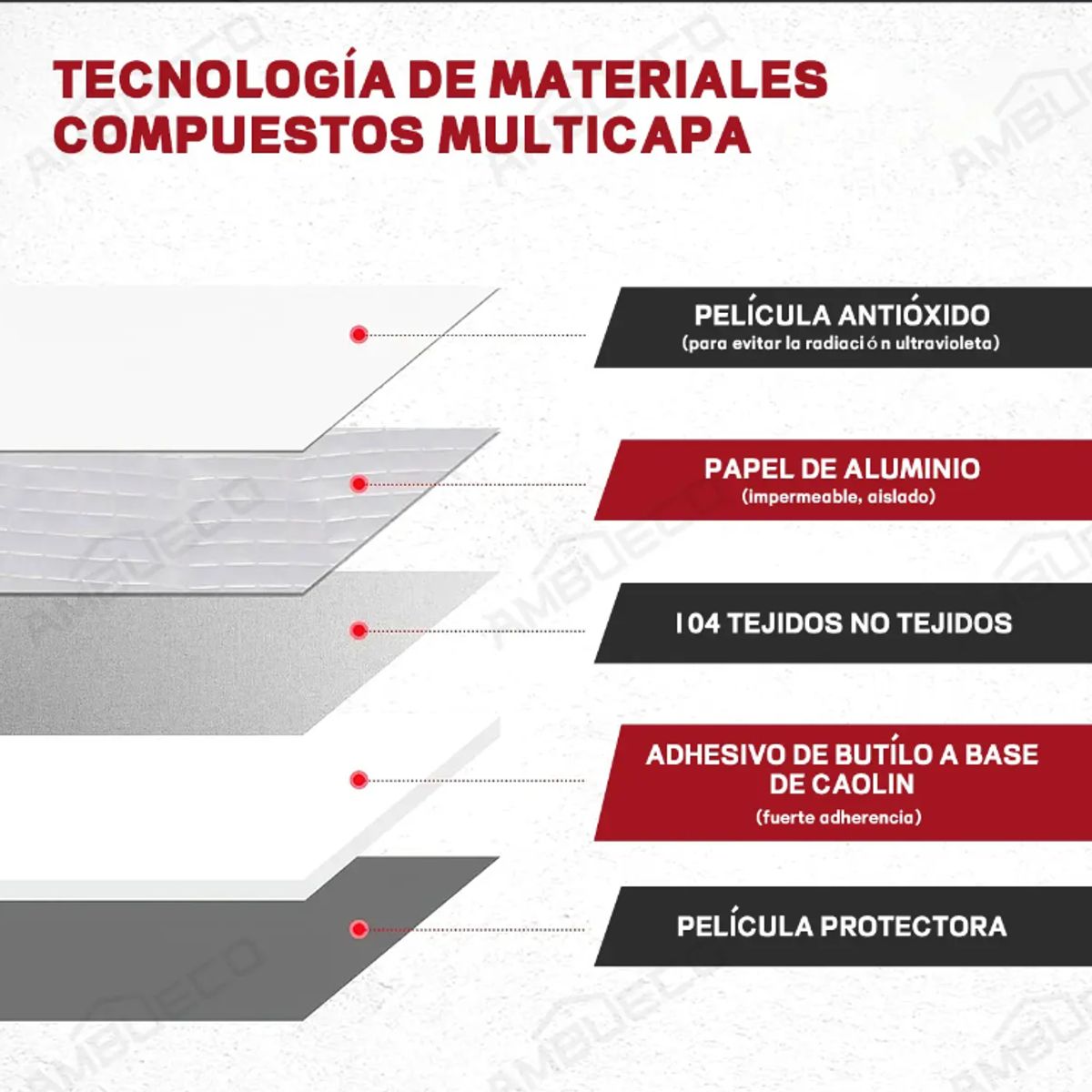 GENERICO - Cinta Impermeable Aluminio 10cm X 10mts - Repara Goteras, Techos Y Filtraciones - Incluye 2 Piezas - Resistente Al Agua Y Duradera