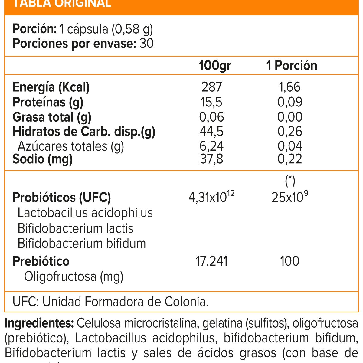 NUTRAPHARM - PROBIOTICOS PLUS x 30 Cápsulas