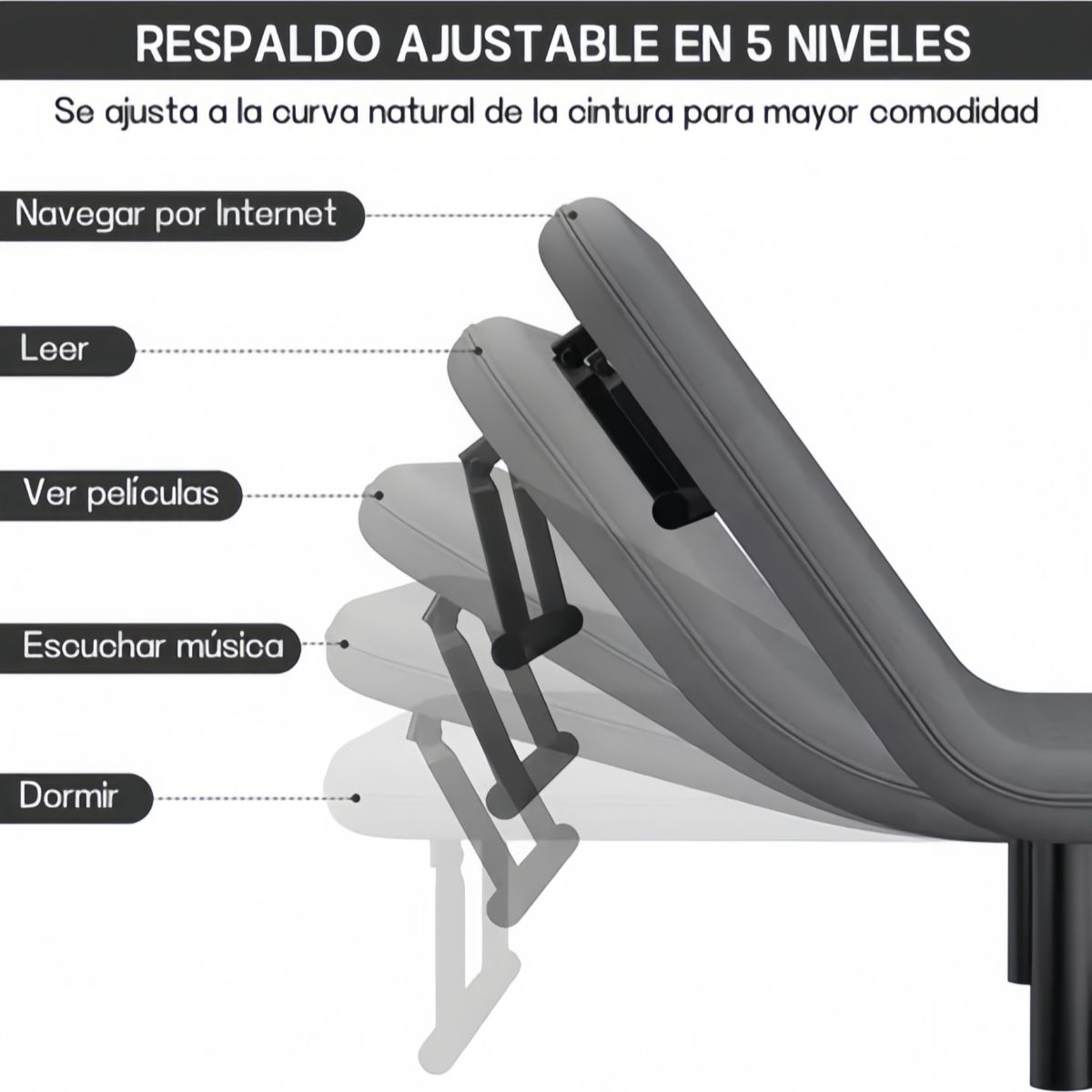 VIDA BUENAS - Sillón Sofa Cama Hogar Plegable Confort Reclinable Berger