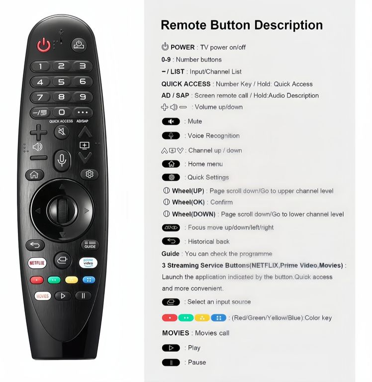 VIDA BUENAS Control Magic Para LG Smart Tv Con Puntero Voz Nuevo8008