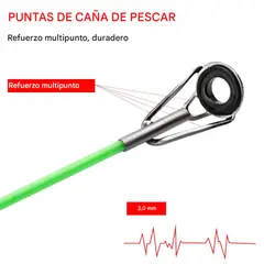 GENERICO - Kit Pesca Caña Carrete Señuelo Accesorio Bolsa Completo 21m