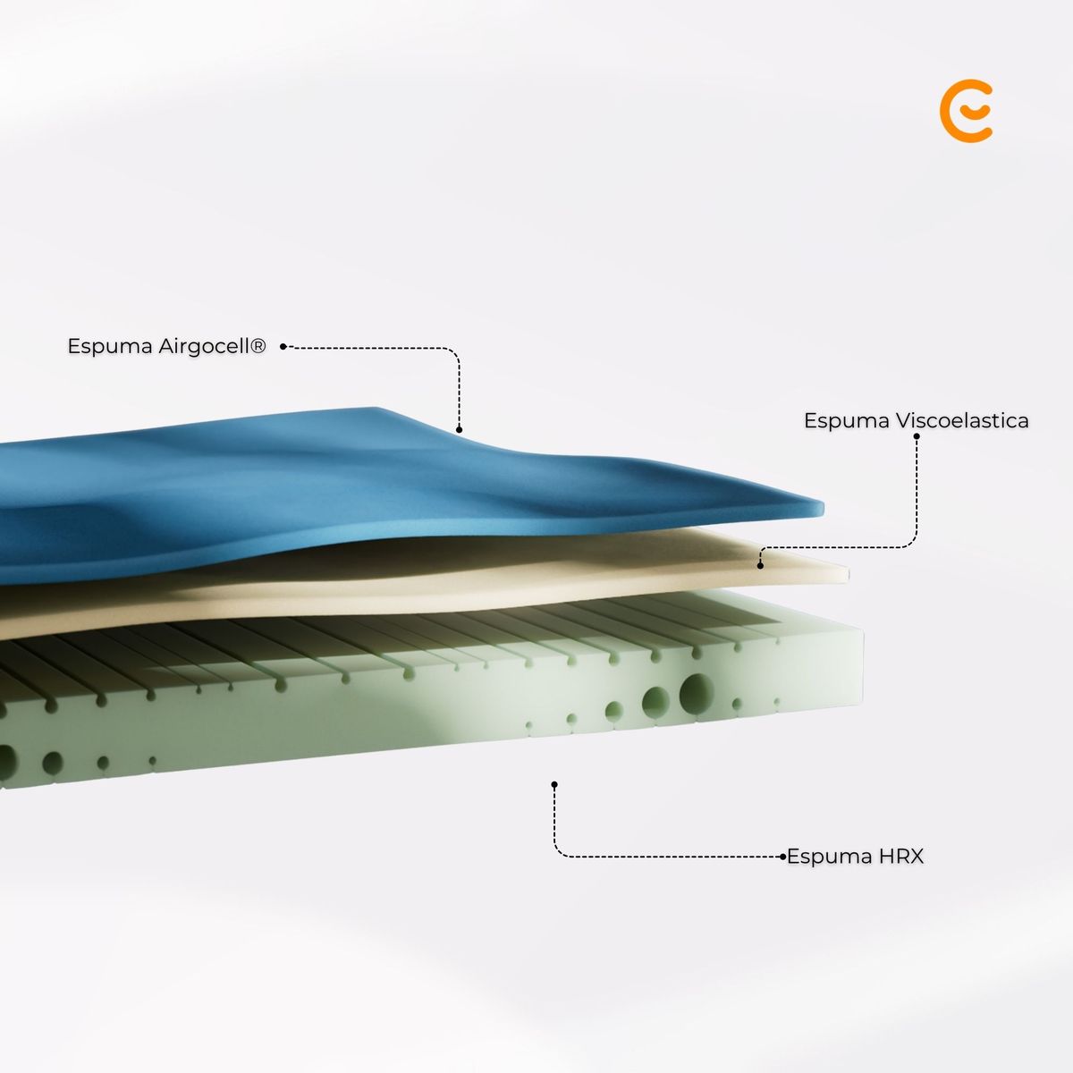 EMMA - Colchón Emma Original Basic 1 Plaza