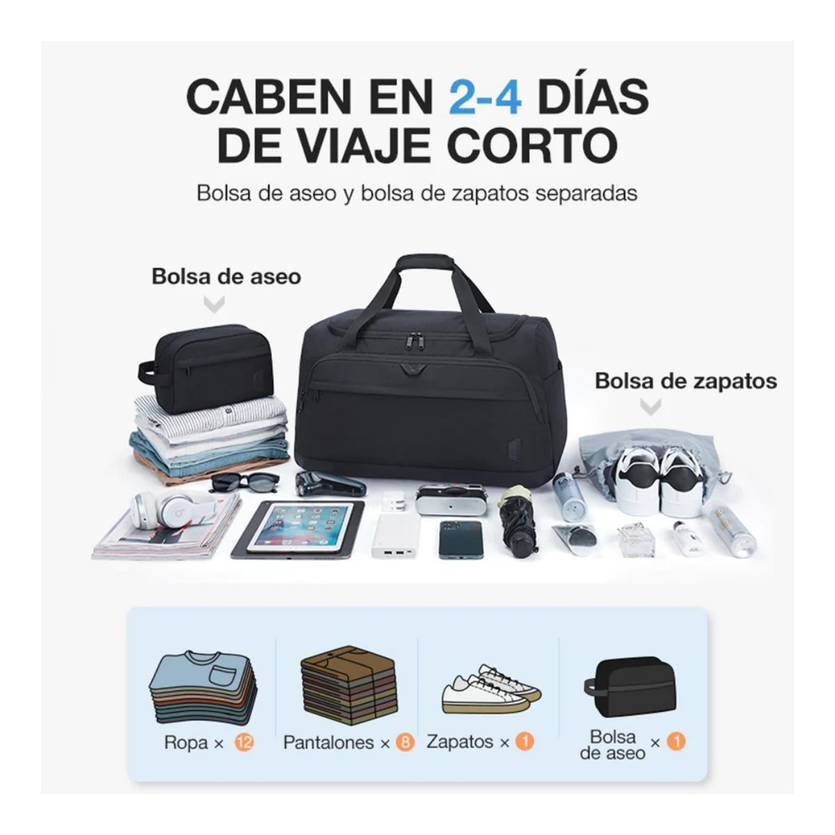 BAGSMART - Bagsmart Bolso Fin de Semana 38 L con Neceser y Zapatero Negro