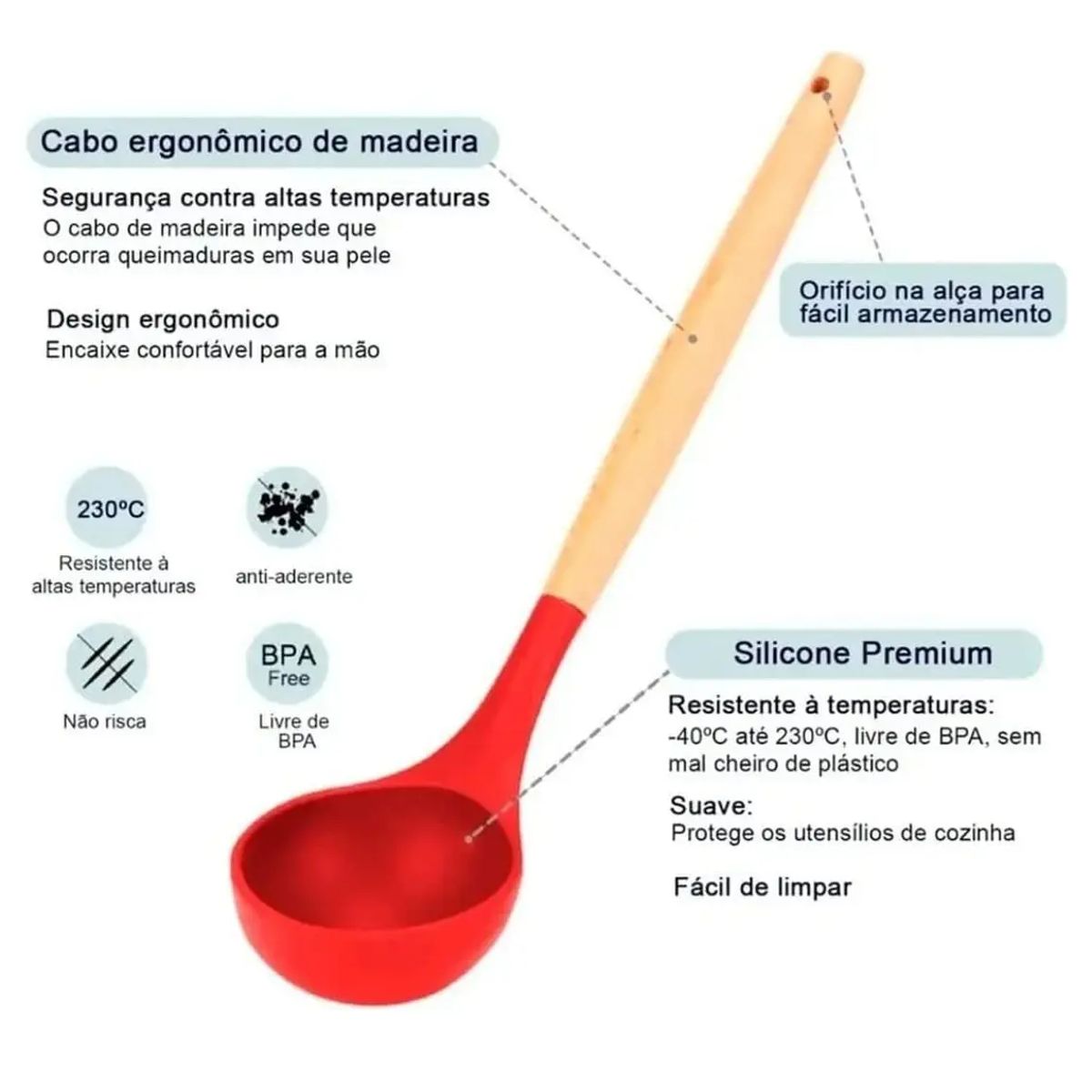 GENERICO - Utensilios Silicona Madera Juego Cucharas Color Rojo