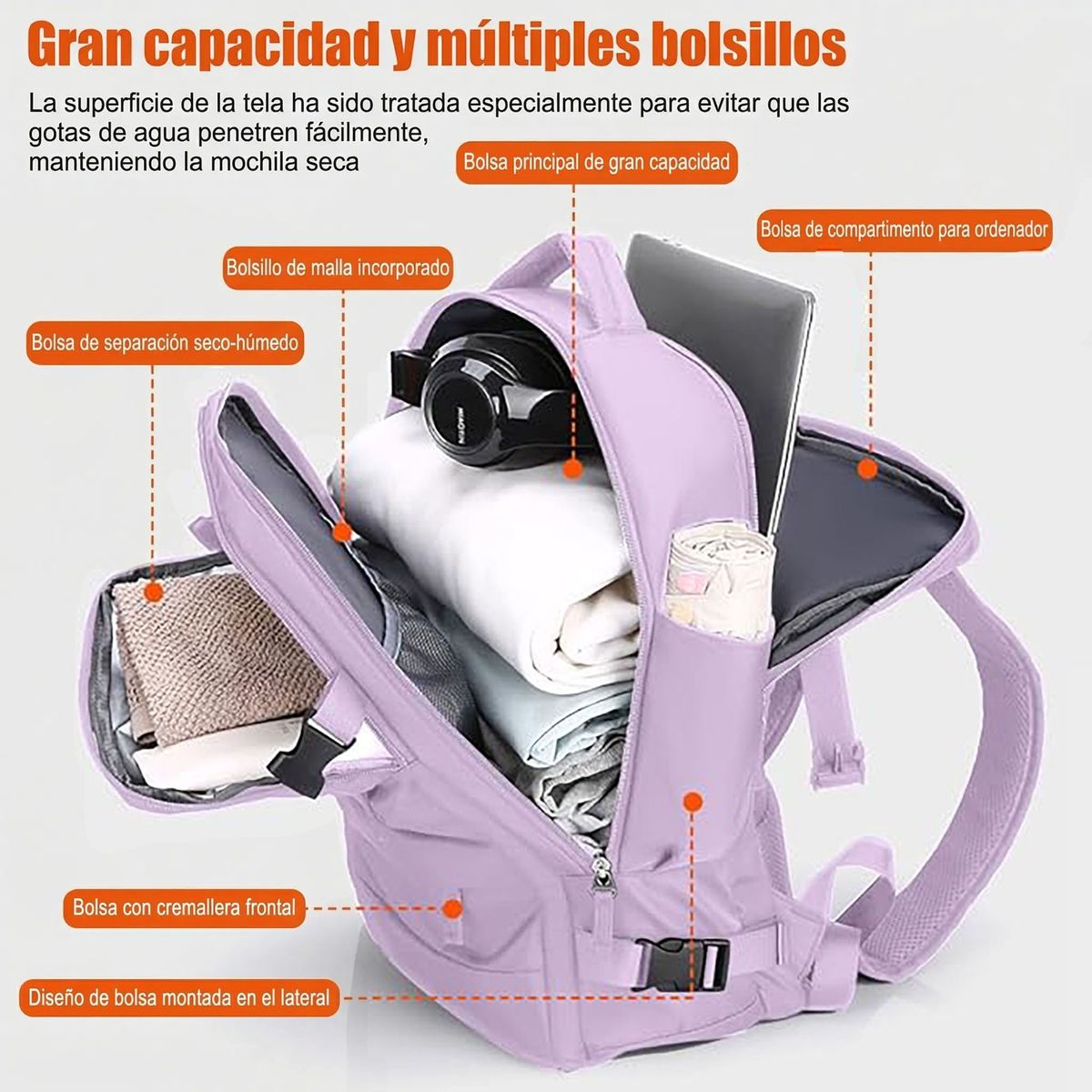 SANKARA - Mochila de Viaje 35L, Mochila Escolar y de Trabajo, Ligera, Resistente Con Entrada Usb