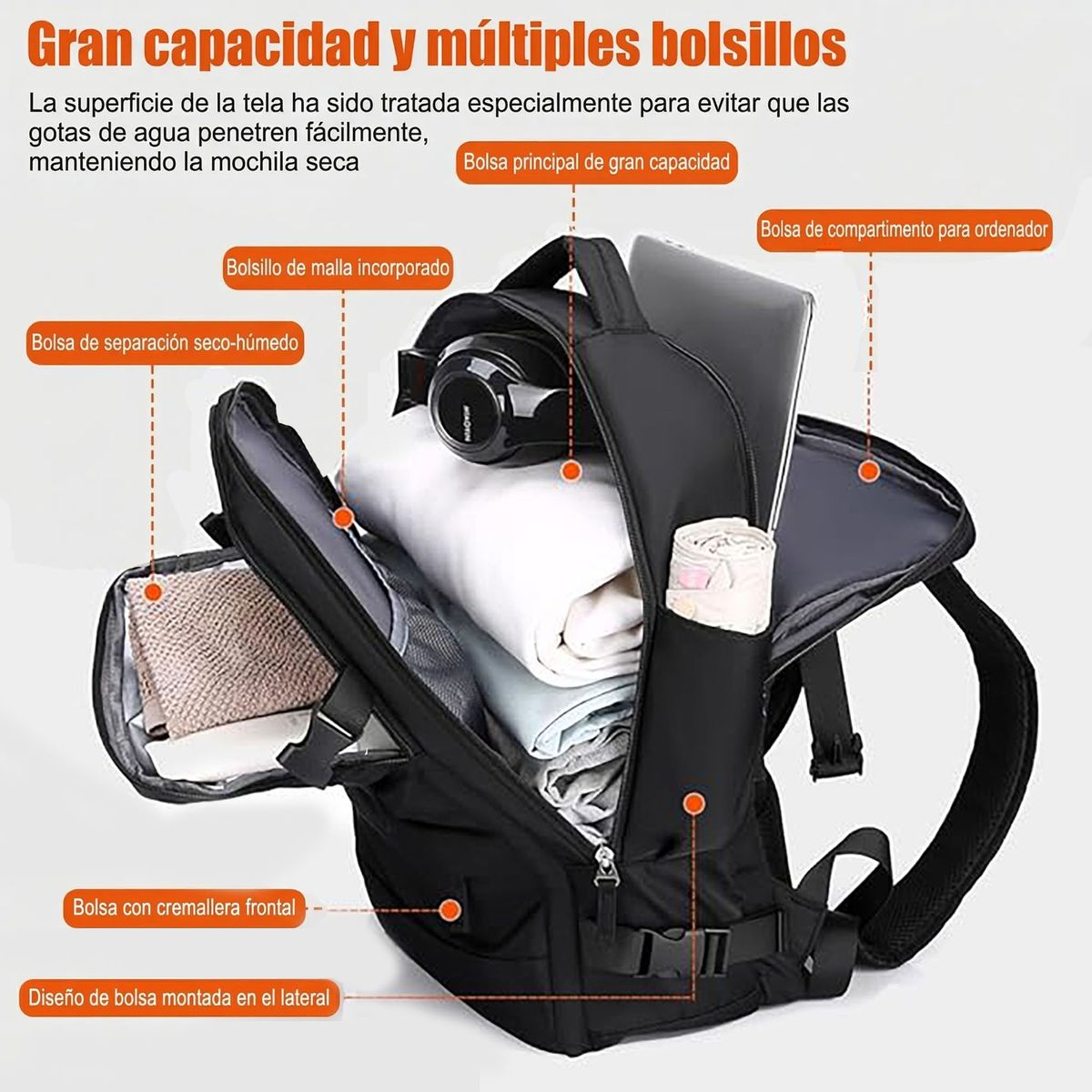SANKARA - Mochila de Viaje 35L, Mochila Escolar y de Trabajo, Ligera, Resistente Con Entrada Usb