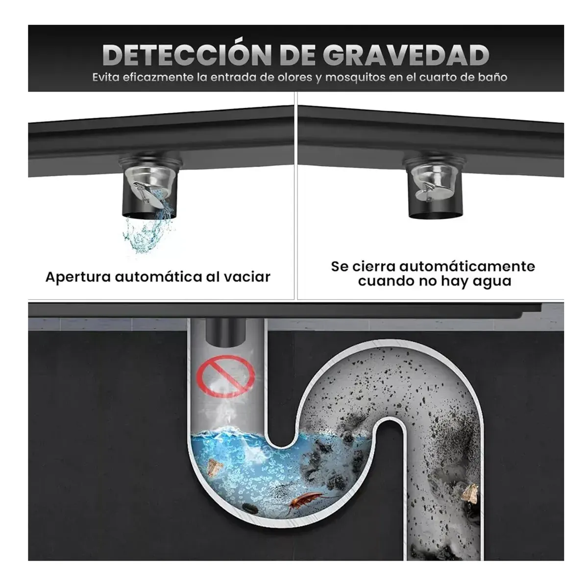 GENERICO - 10×60cm Rejilla De Cubierta Anti-olor Ducha Anti-obstrucción