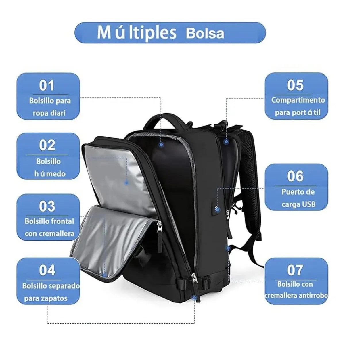 GENERICO - Mochila De Viaje Grande Multifuncional Impermeable Usb BELUG