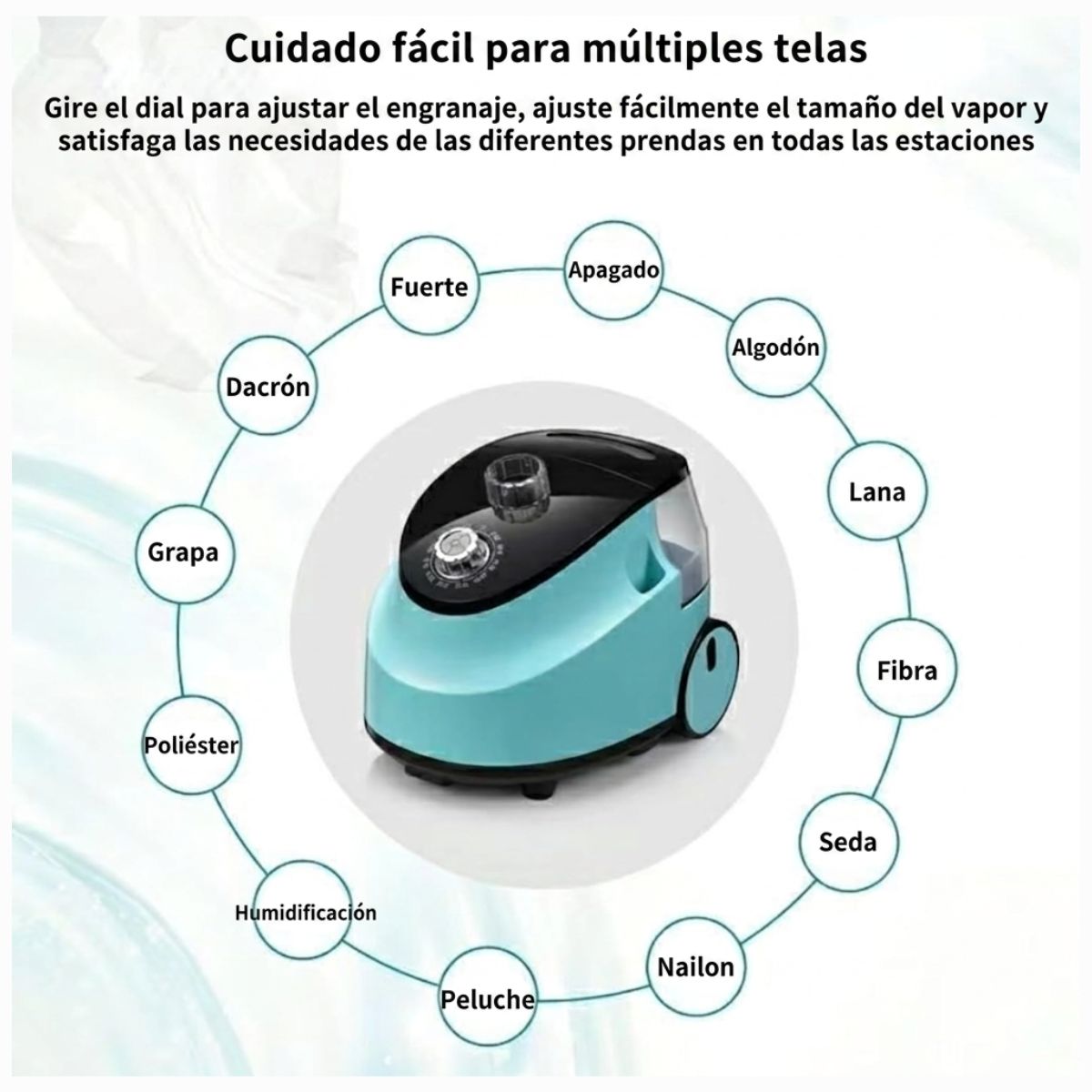 GENERICO - Plancha Vaporizadora Pantio 1800W 1.6 L