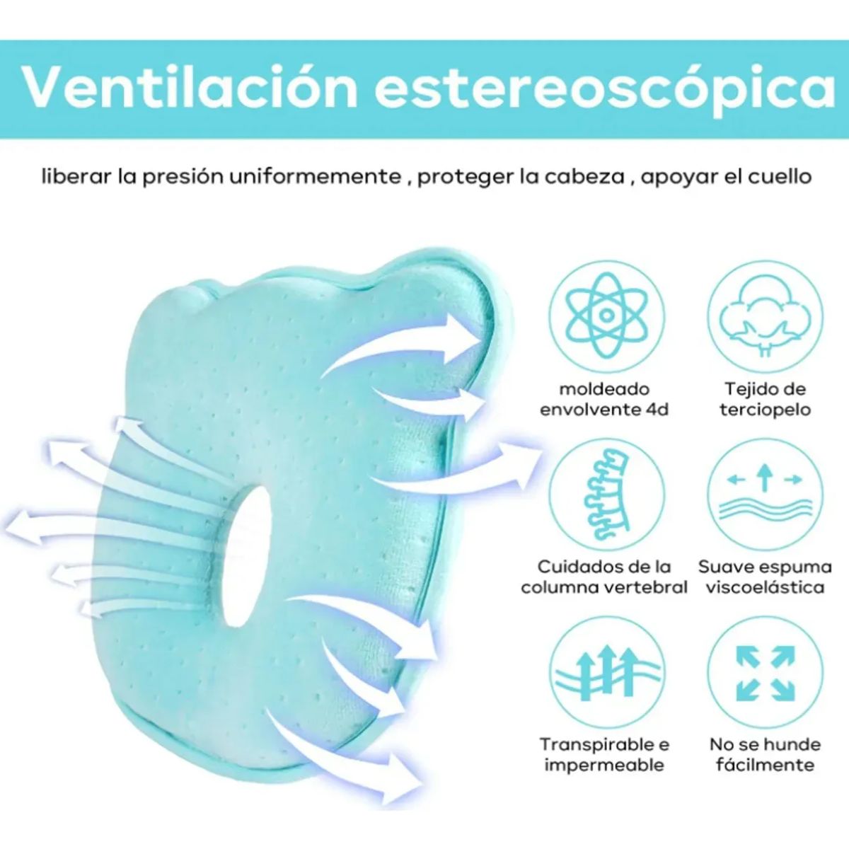 GENERICO - Almohadas Para Bebés Anti-plagiocefalia Cabeza Moldeador Color Azul