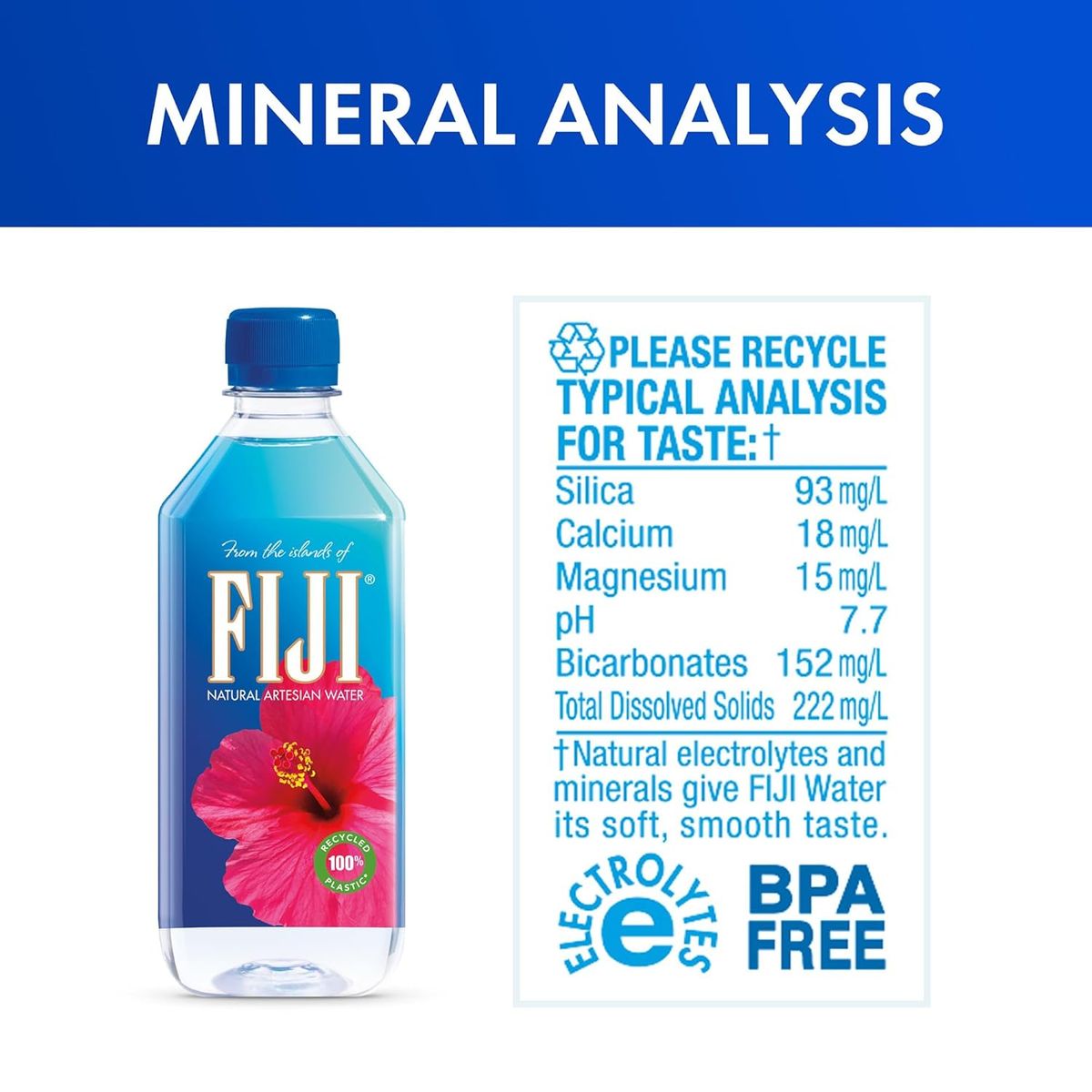 GENERICO - Pack Agua Natural sin Gas Fiji 6 x 500 ml Kiosclub