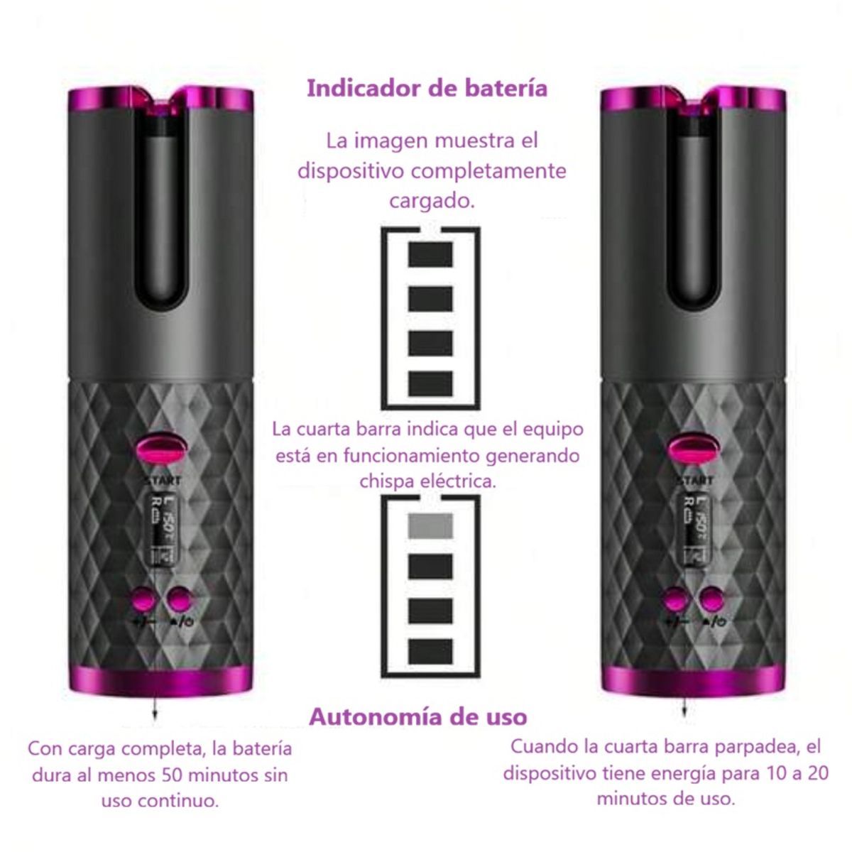 MOVI - Rizador de Pelo Automático Inalámbrico y Recargable  Regalo Perfecto para Mujeres