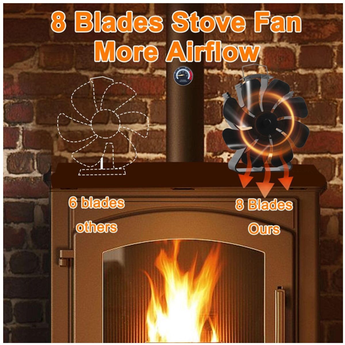 KUANGYE - Ventilador Estufa A Leña 8 Aspas Chimenea Sin Electricidad