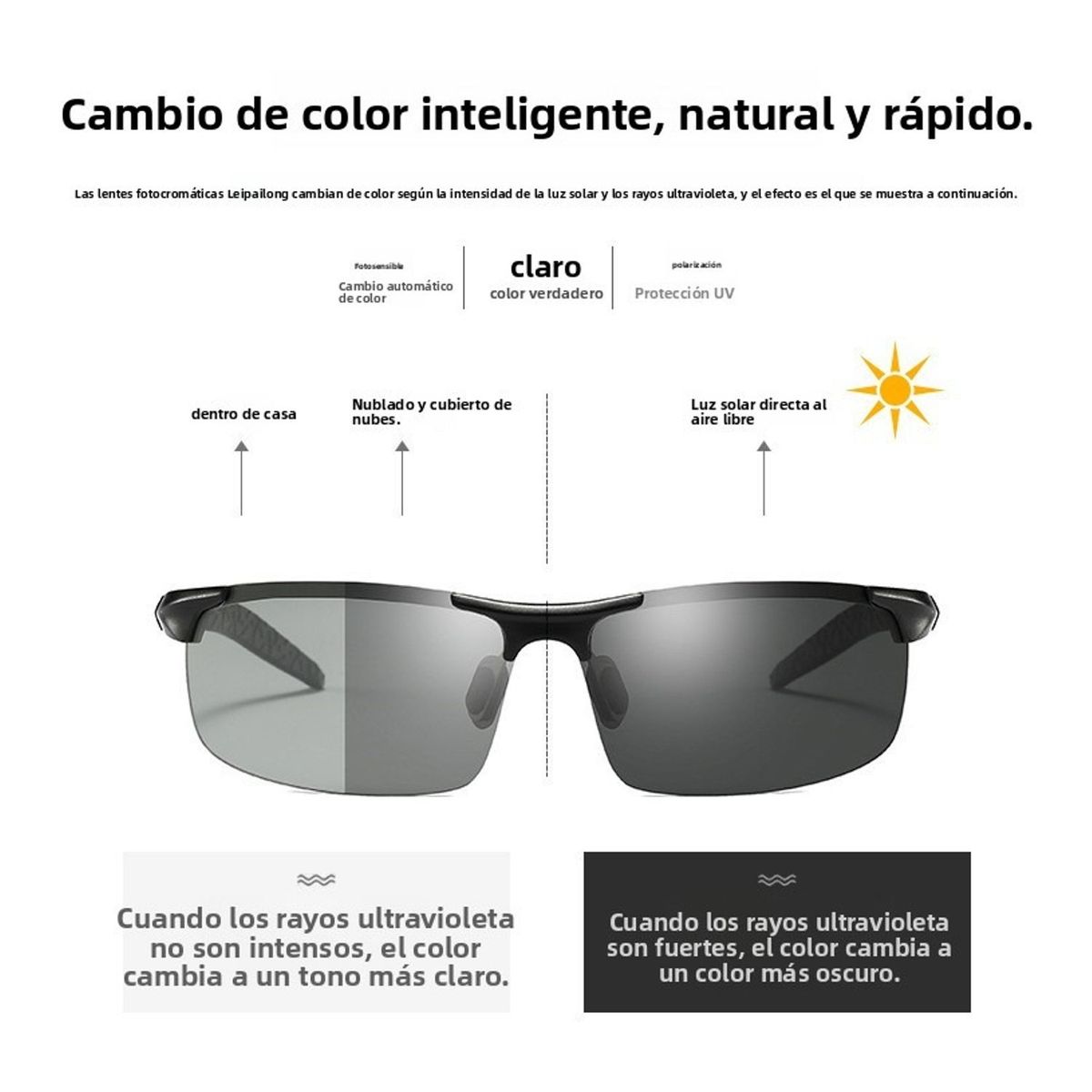 TIOZONEY - Lentes de Sol Hombre
