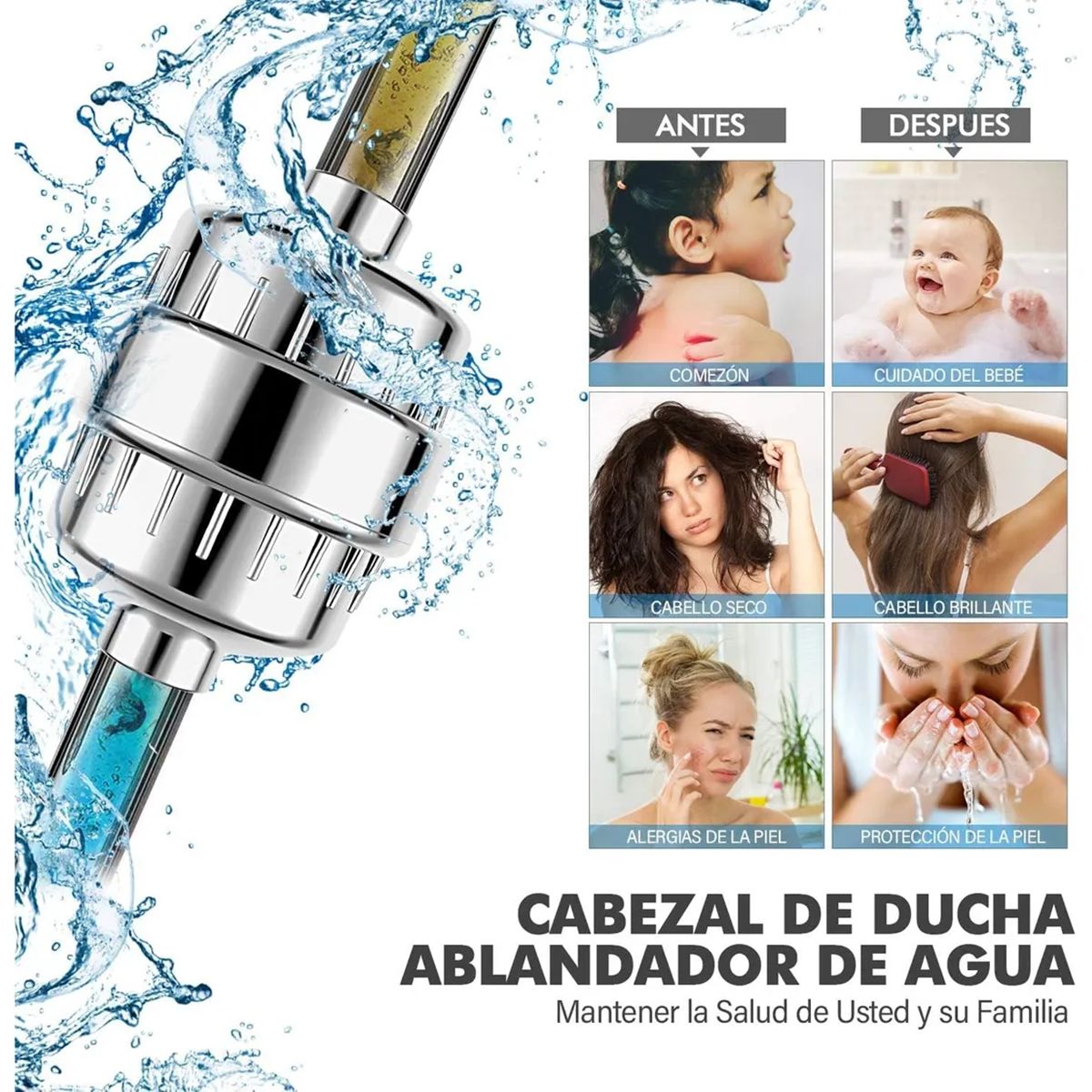 GENERICO - Filtro Regadera,15 Etapas Filtro De Ducha Agua Con 2 Filtro