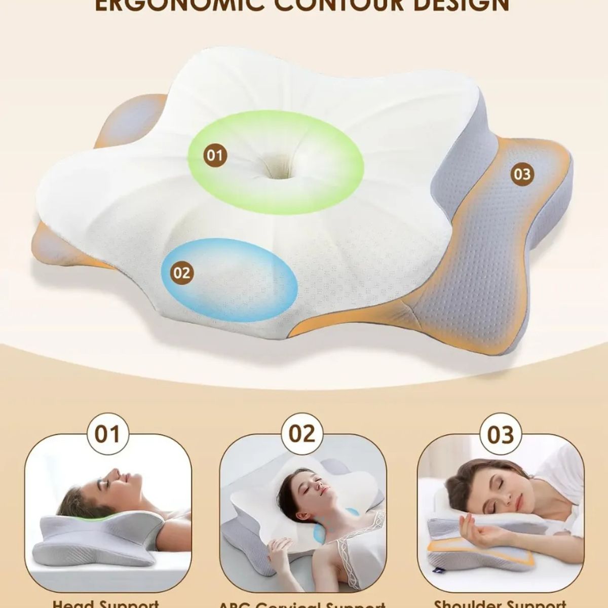 GENERICO - Almohada Viscoelástica Ergonómica Ortopédica para Cuello