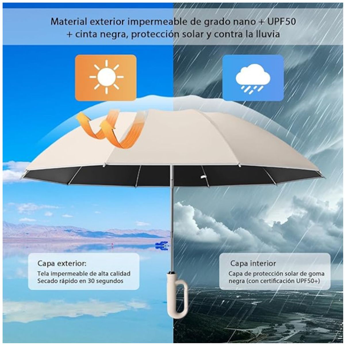 KUANGYE - Plegable Paraguas Automático Antivendaval 10 Huesos Colgable