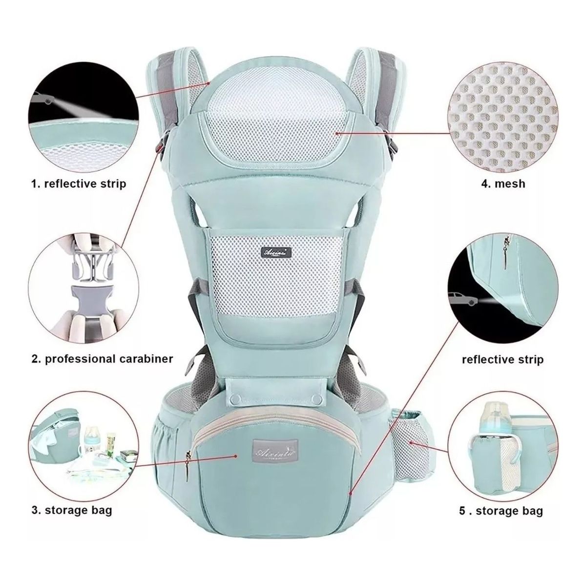TIOZONEY - Mochila Cangurera Portabebés Ergonimica De 0-36 Meses