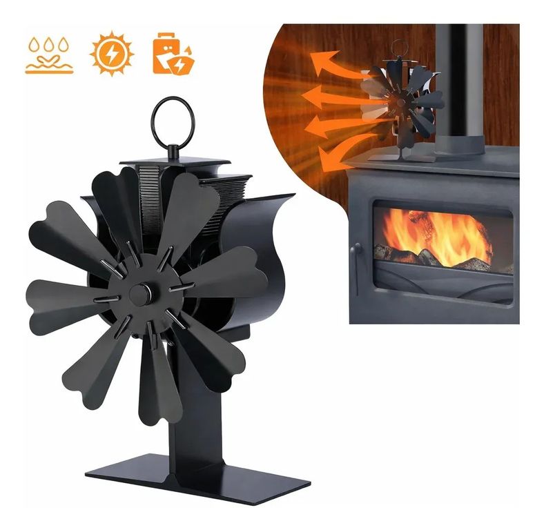 KUANGYE Ventilador Estufa A Leña 8 Aspas Chimenea Sin Electricidad