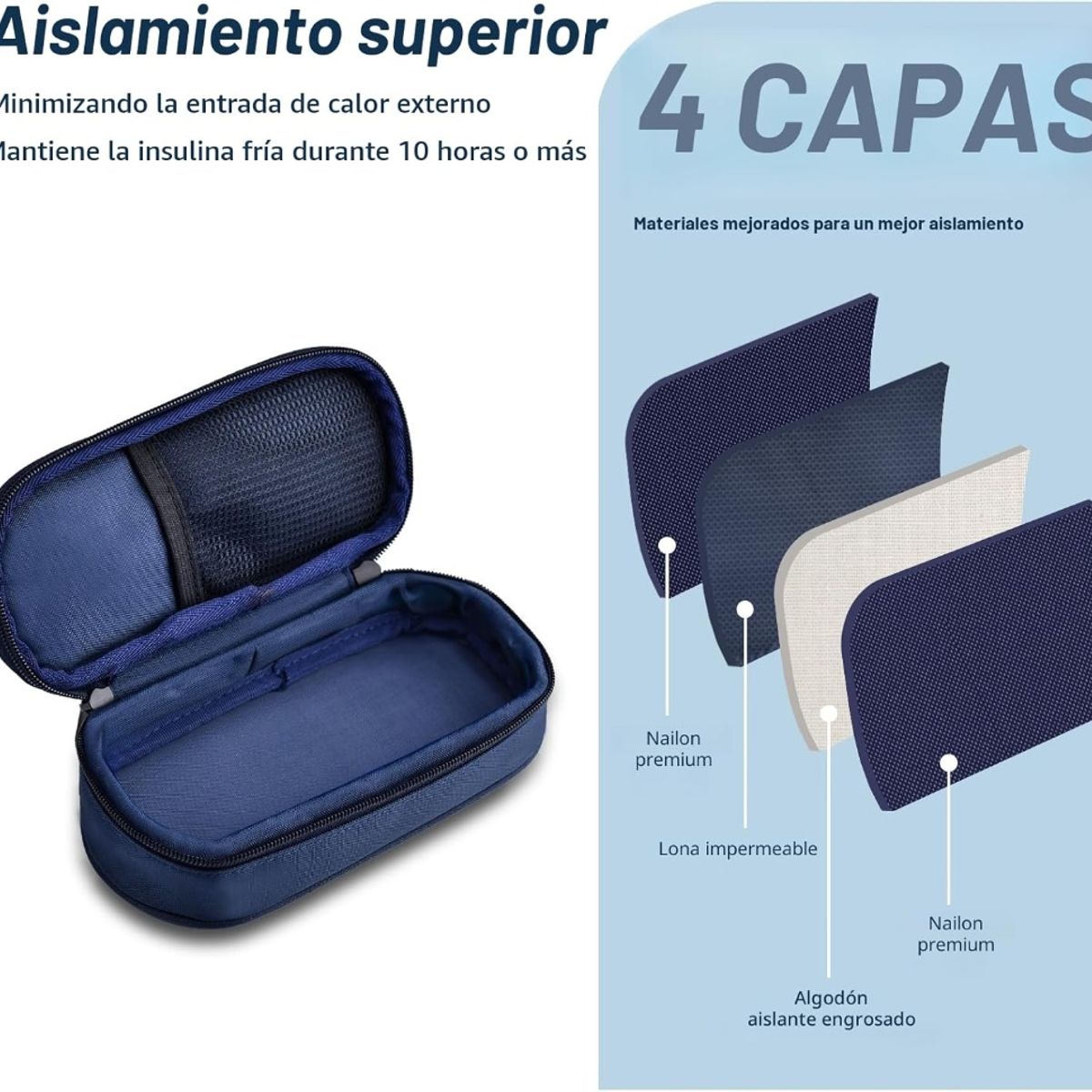 GENERICO - Bolso Estuche Porta Insulina Refrigerante cooler Azul