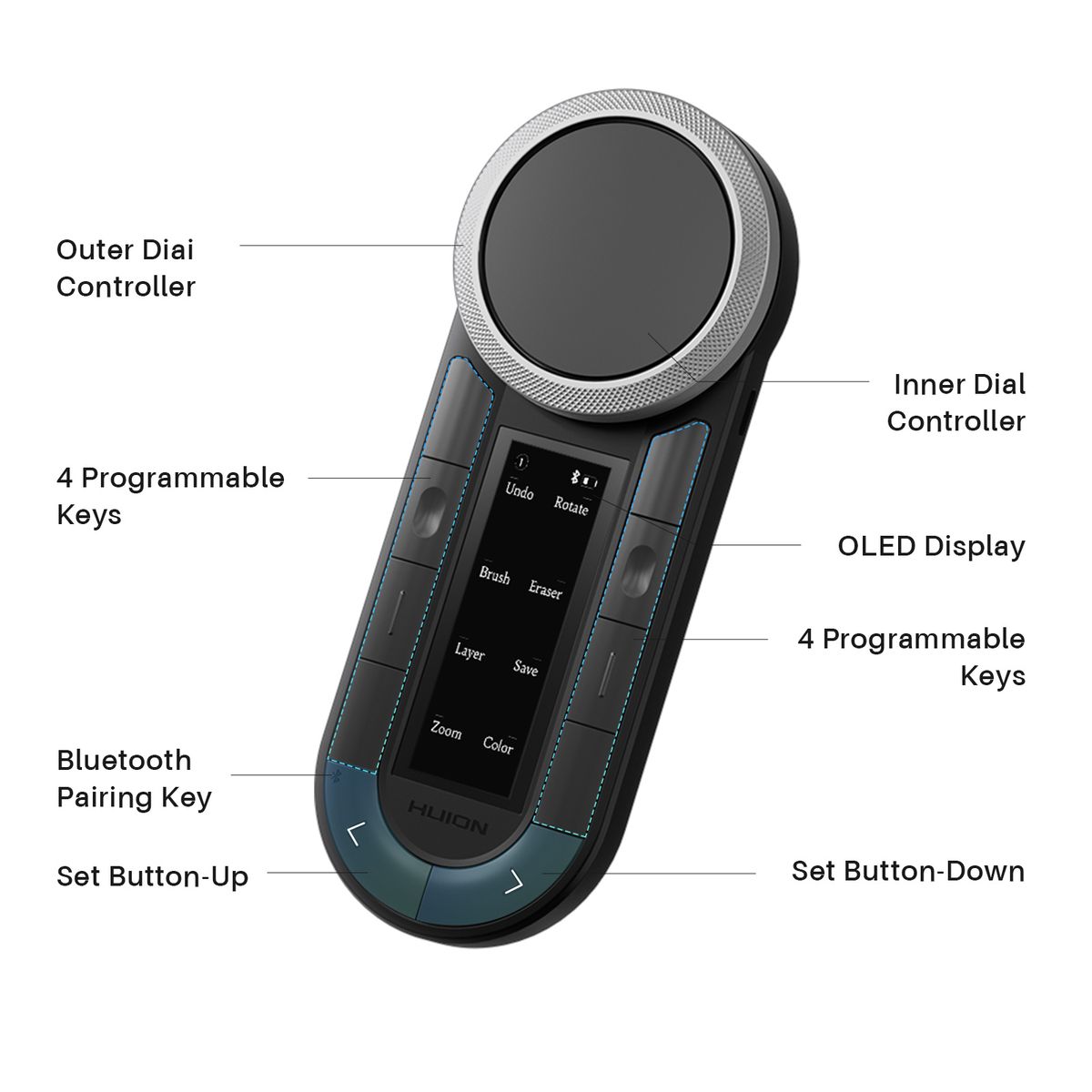 HUION - HUION Keydial Remote K40 Controlador de Atajos Inalámbrico con Dial Doble para Tableta Gráfica