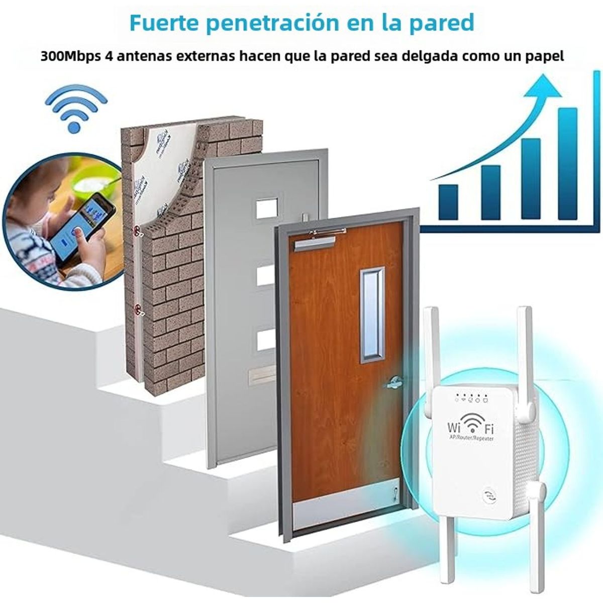TIOZONEY - 300M WIFI Signal Booster 4 Antenas