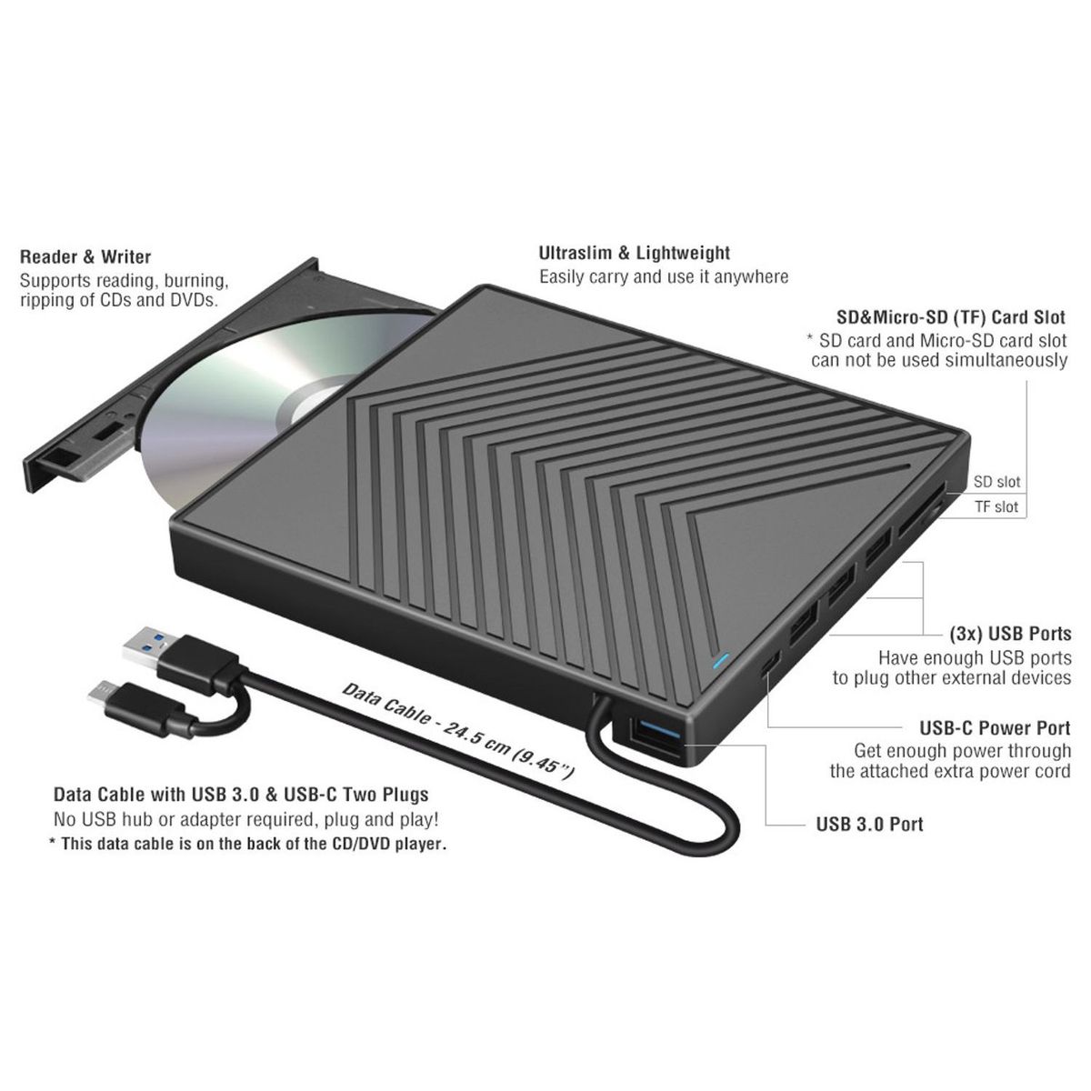 TIOZONEY - 7en1 Unidad externa de CD y DVD USB 30 portátil DVD