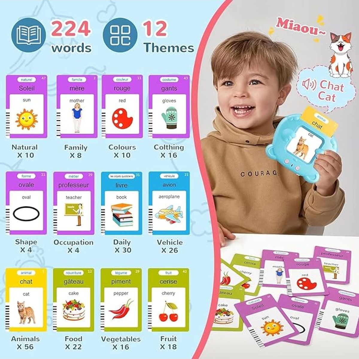 TIOZONEY - Tarjetas didácticas parlantes para niños de años
