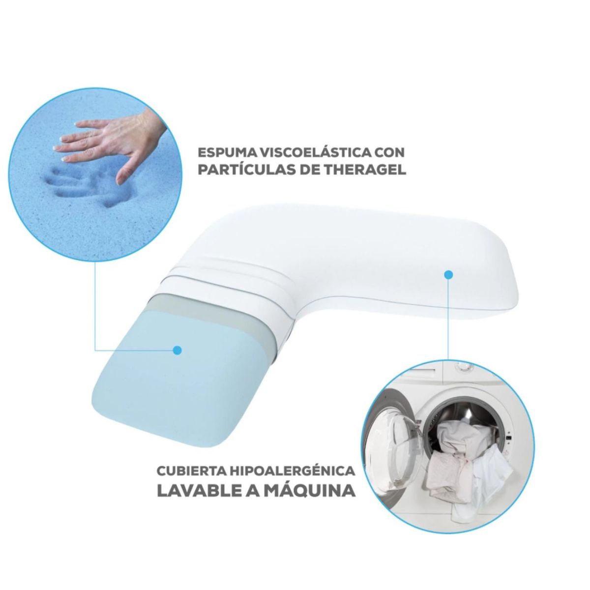 THERAMART - Almohada en Forma de L TheraBalance  Soporte Total