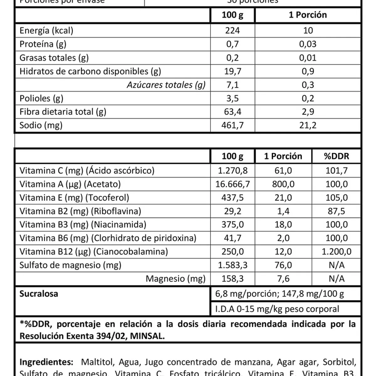 BODYBOOST - Gomitas Multivitamínicas Bodyboost