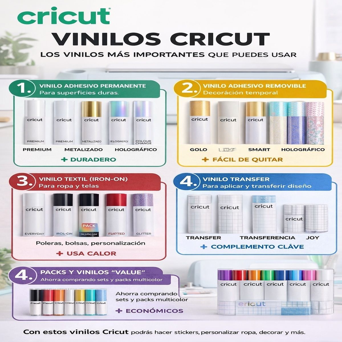 CRICUT - Vinilo Térmico Glitter Iron On Moonlight Sampler Cricut