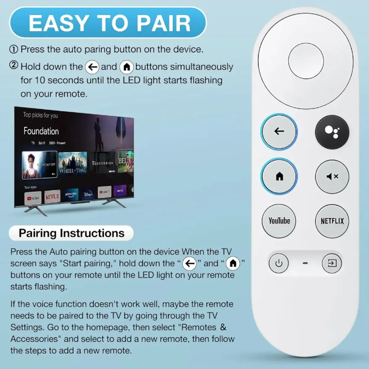 GENERICO - Control Remoto Compatible Con Google Chromecast 2020 4k