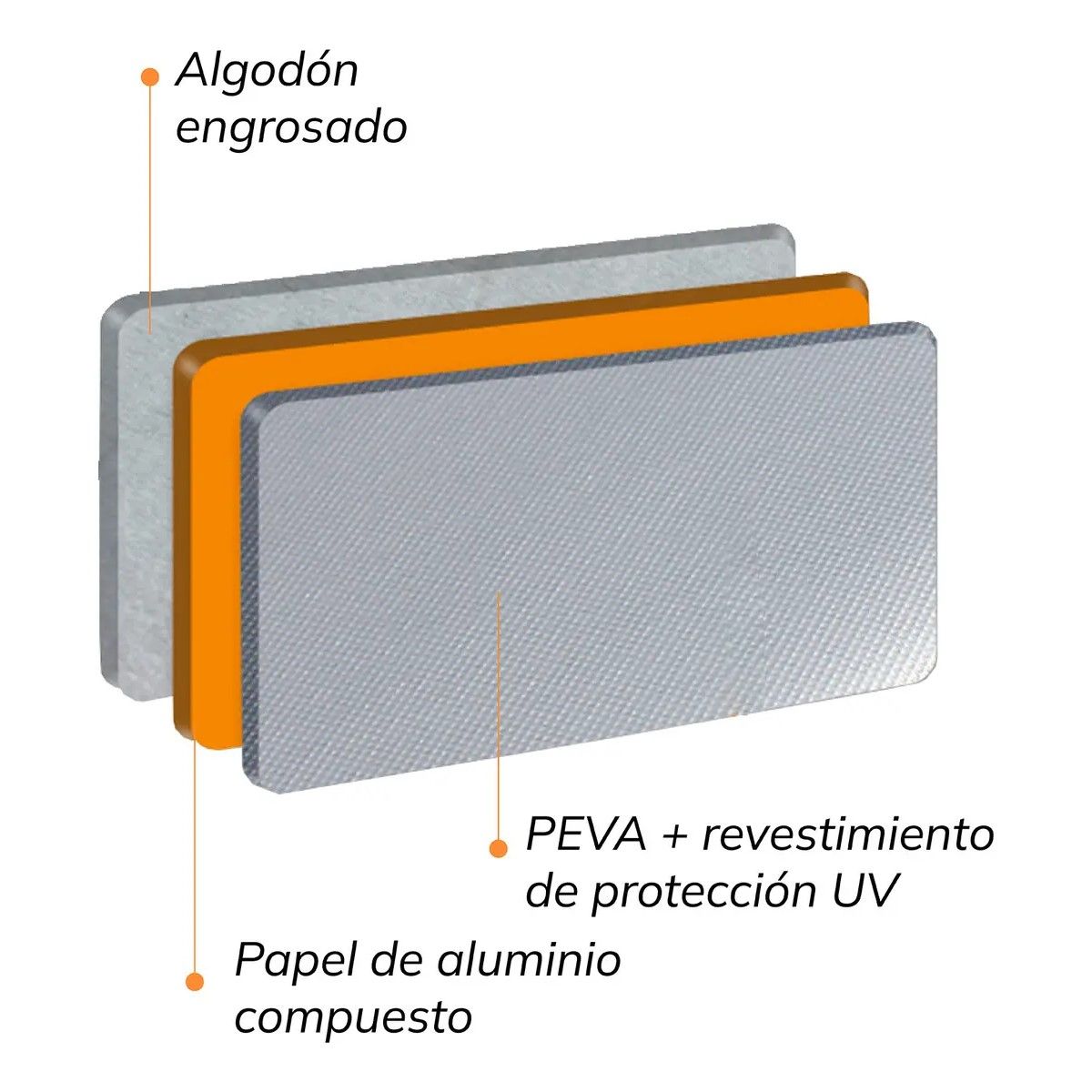 GENERICO - Carpa Funda Cubre Auto Impermeable Premium Con Felpa BELUG