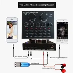 GENERICO - Tarjeta Sonido Usb Mezclador Interfaz Audio Stream En Vivo