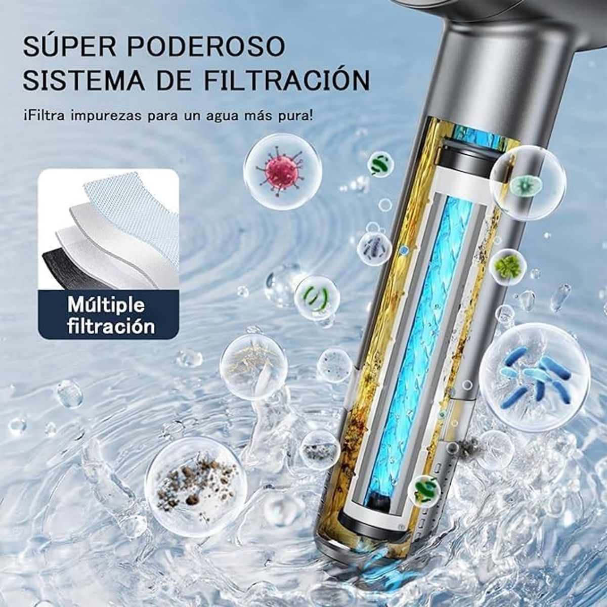 Alcachofa Ducha Alta Presión,Incluye Manguera 1,5M,Soporte Y Filtro,4 Modos,Para Aguas Duras, marca KUANGYE - Foto 2
