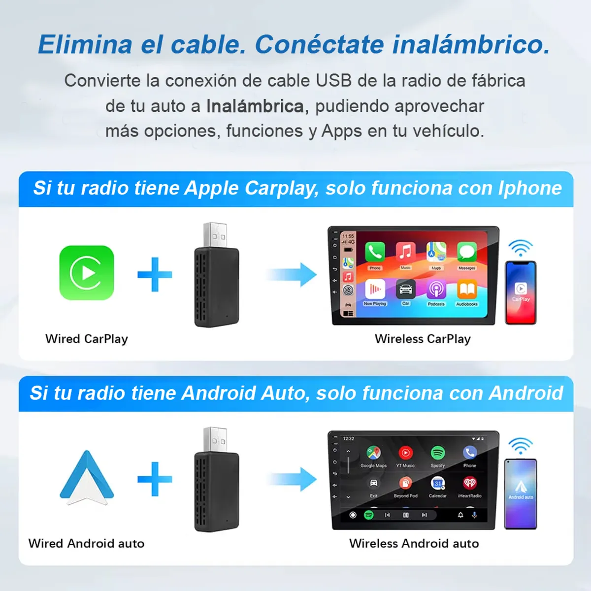 GENERICO - Carplay Inalambrico Adaptador mini 2en1 Para Iphone Android auto