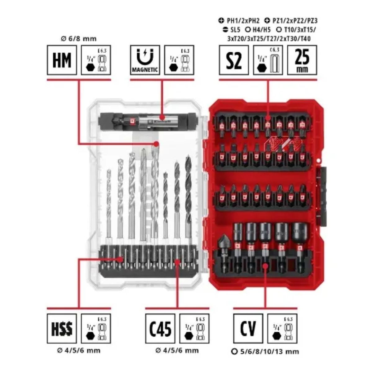 EINHELL - Set 39 Puntas Impact Y Brocas Para Metal Concreto Y Madera Einhell