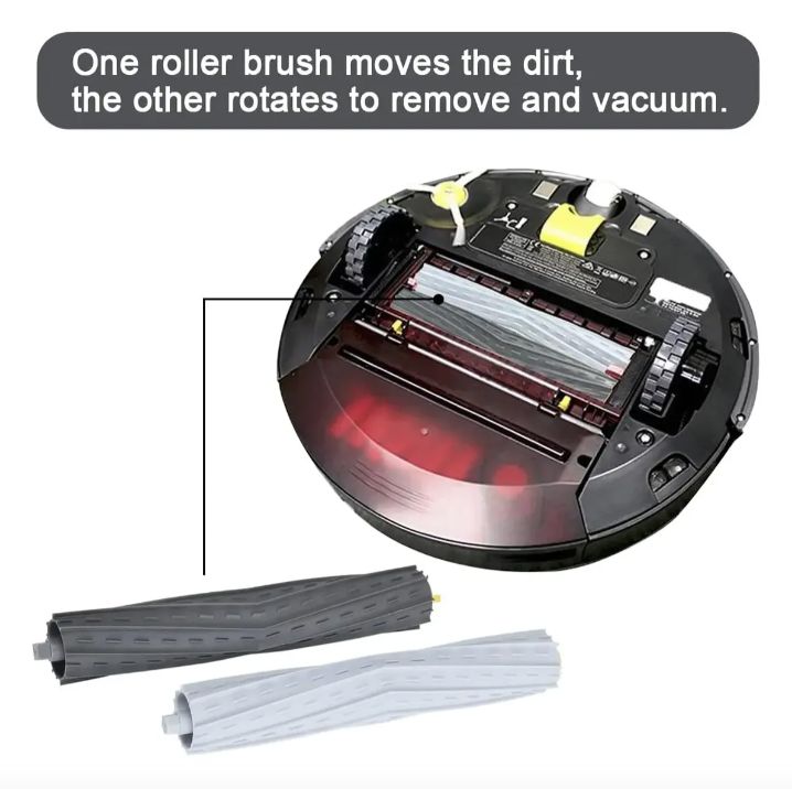 GENERICO Kit Cepillo Rodillo par Para Irobot Roomba I7 I7+ E5 E6