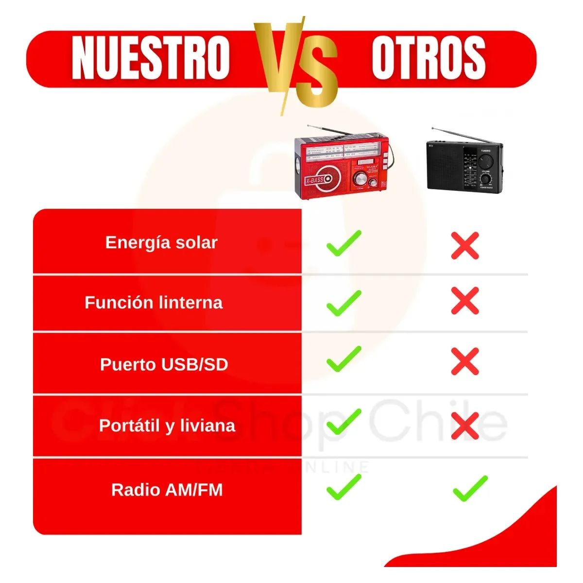 MOVI - RADIO AM-FM, CON LINTERNA, CON PANEL SOLAR, A PILAS Y RECARGABLE A 220