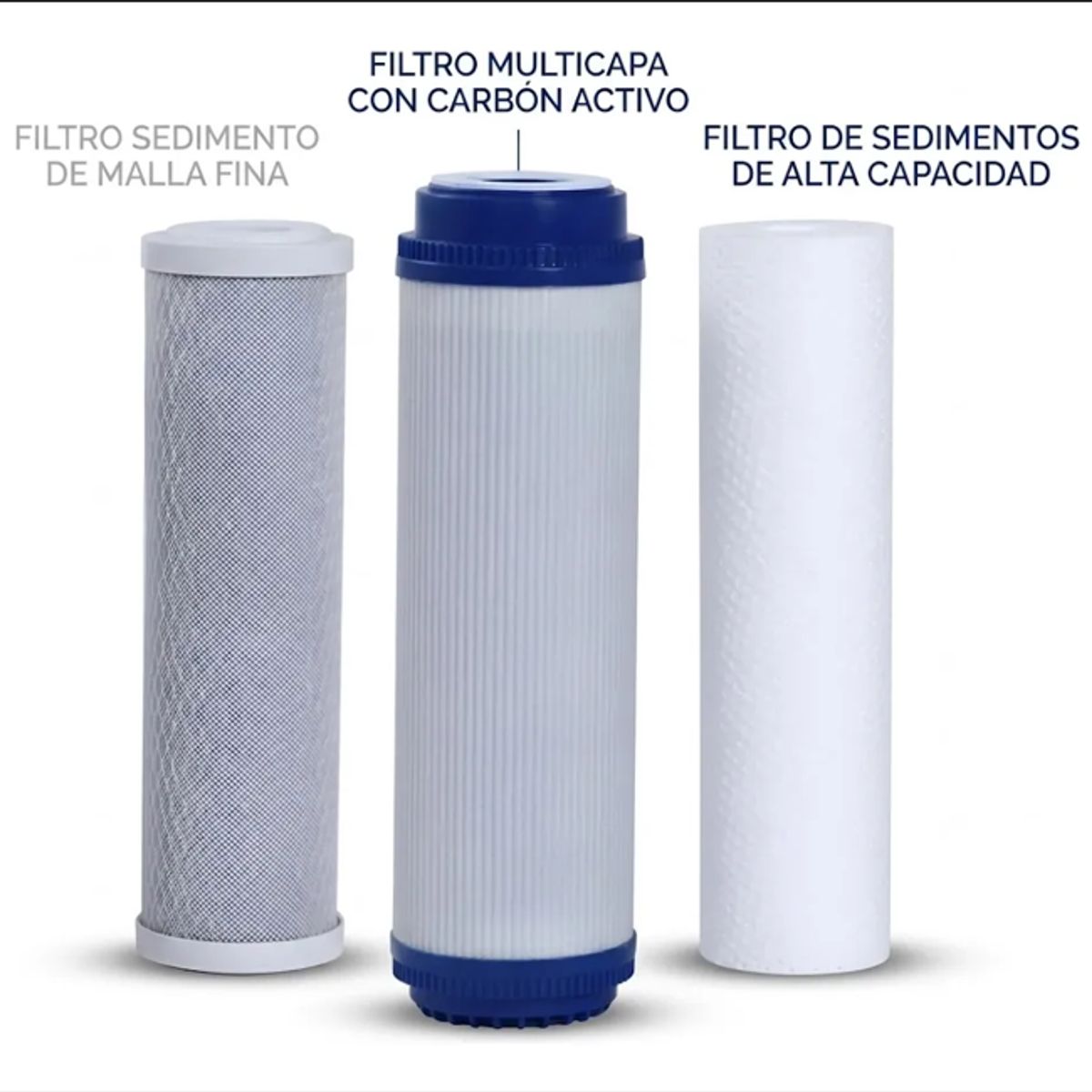 GENERICO - Filtros Osmosis Inversa + Cartucho Carbón Activado 10 X 2.5