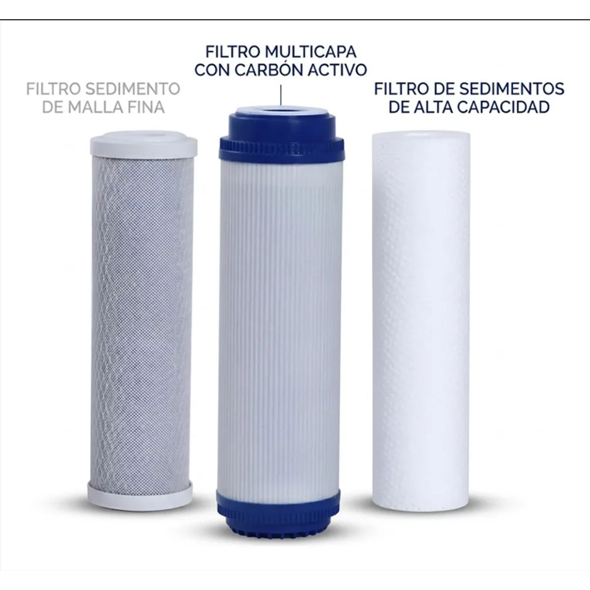 GENERICO - Filtros Osmosis Inversa + Cartucho Carbón Activado 10 X 2.5