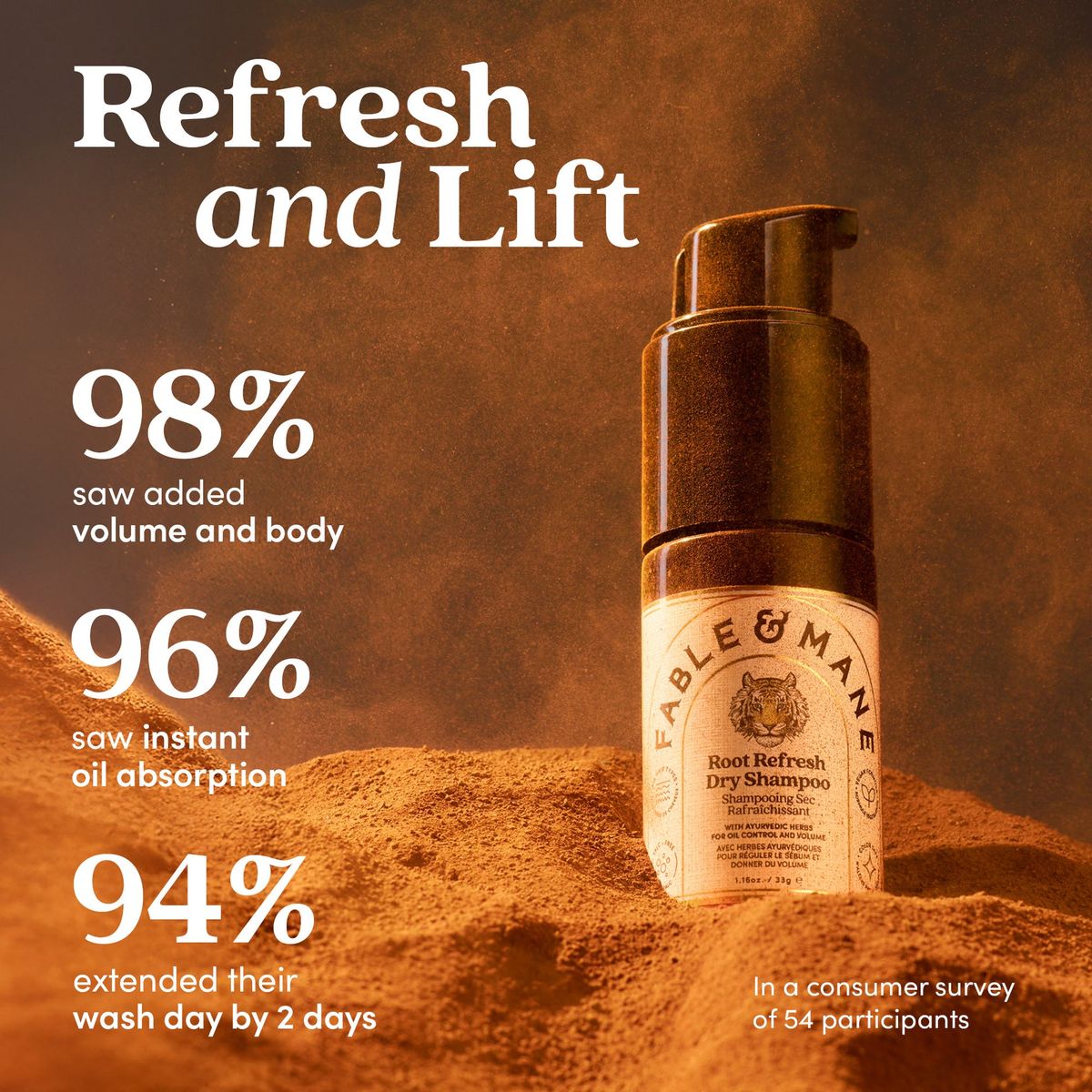 FABLE Y MANE - Shampoo Seco Root Refresh - Fable & Mane