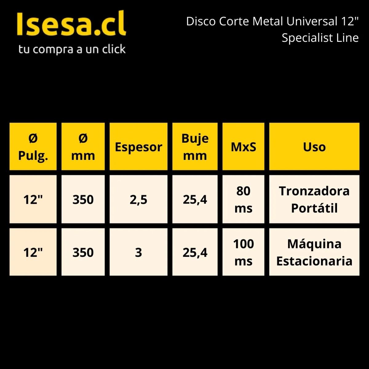 RASTA - Disco de Corte para Metal Universal Specialist Line 12 300x2.5x25mm Tronzadora Rasta
