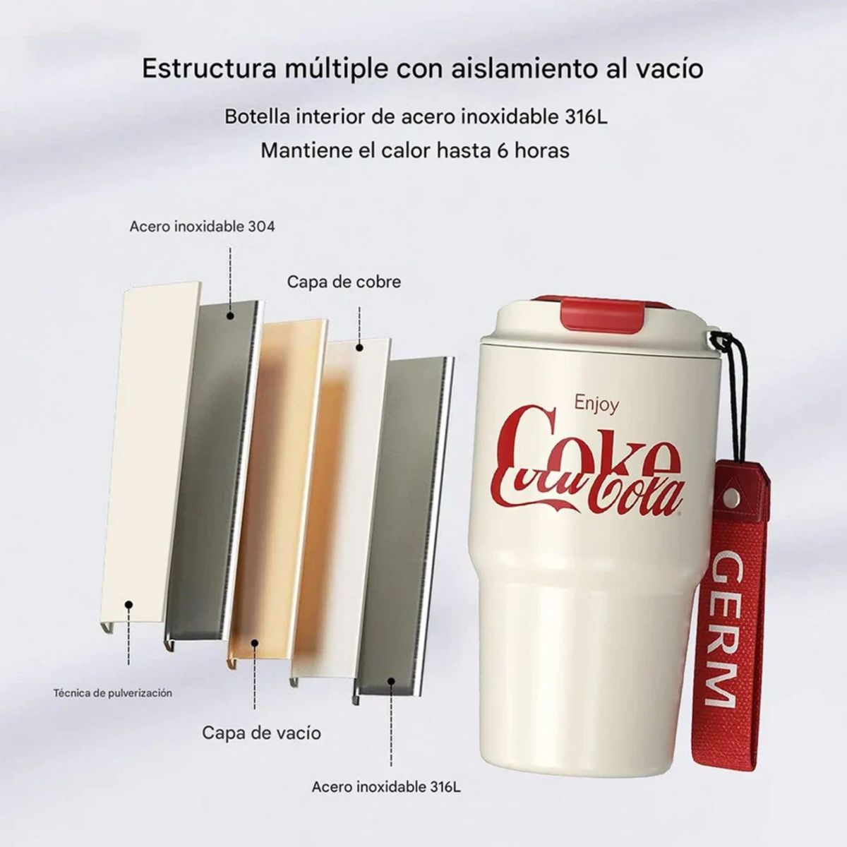 COCA COLA - Vaso Termico Coca Cola Enjoy 590ml Acero Inoxidable Premium