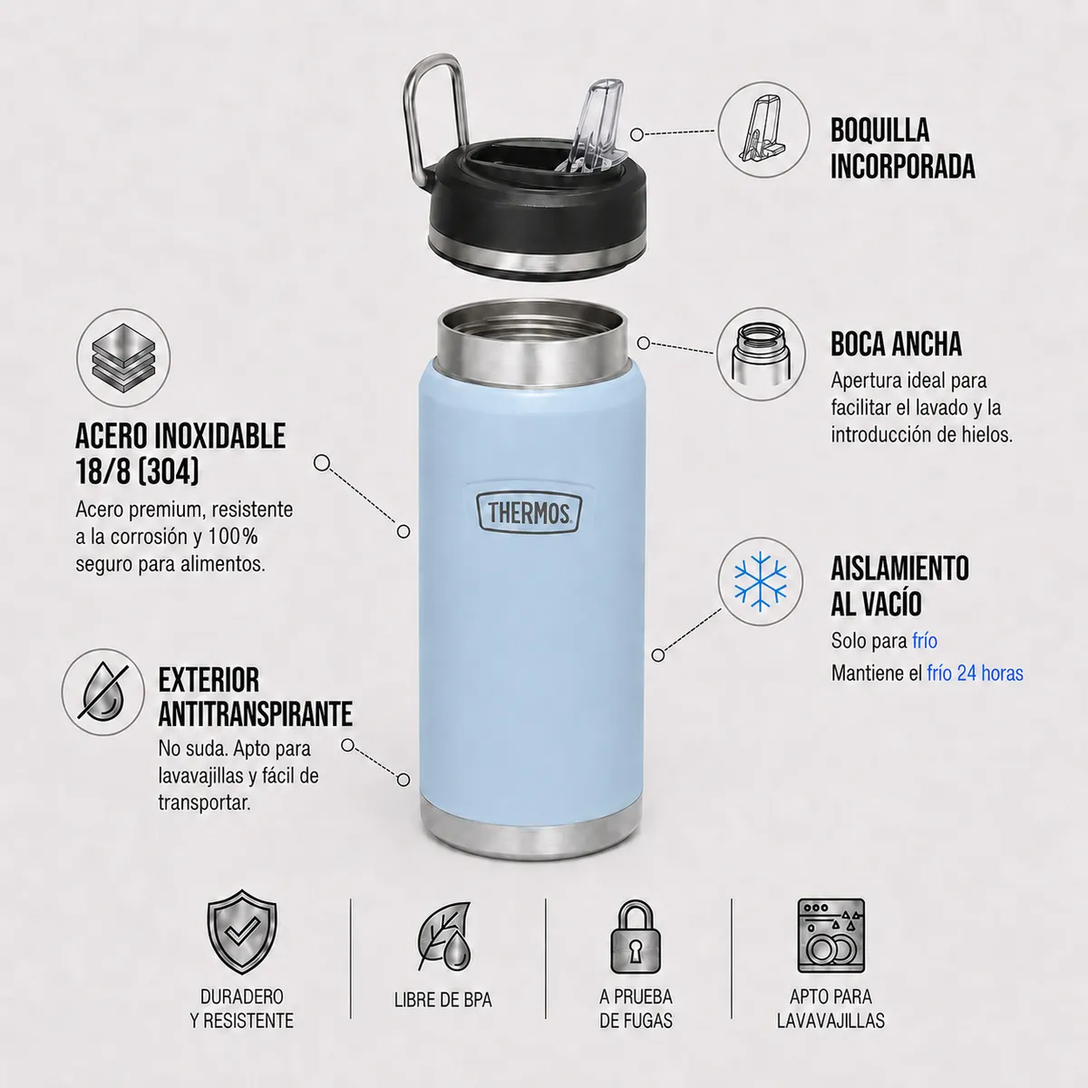 BOTELLA DE AGUA ACERO INOXIDABLE ICON 1.2LT AZUL, marca THERMOS - Foto 2