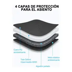 GENERICO - Respaldo Funda Cubre Asiento Auto Suv Acolchado BELUG