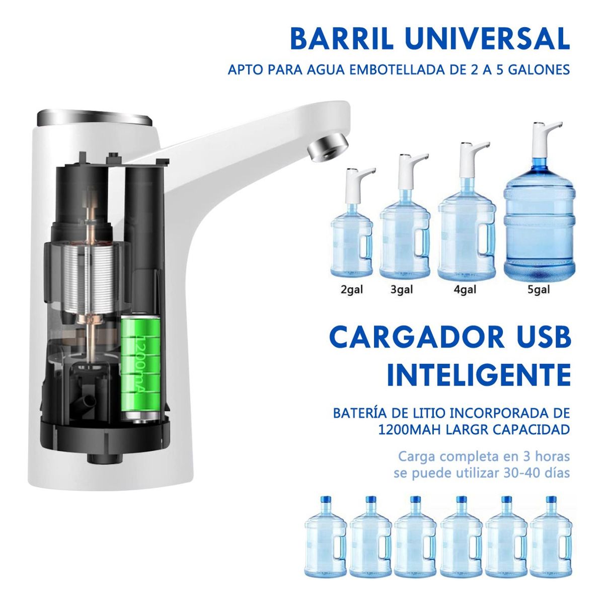 SUPERCENTER - Dispensador De Agua Eléctrico Portátil Bomba Usb Botellon Blanco