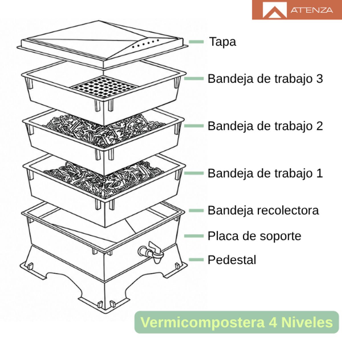 GENERICO - Vermicompostera 4 Bandejas Compostera Lombrices 60l Orgánico