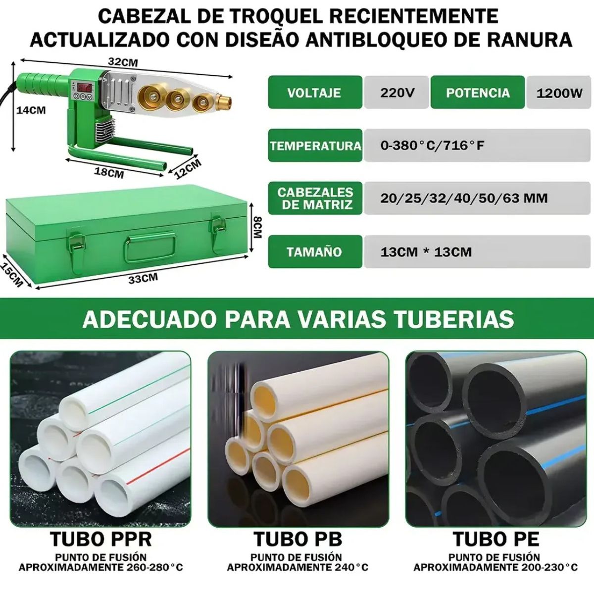 GENERICO - Termofusor Industrial 1200w Con Pantalla Digital Labg