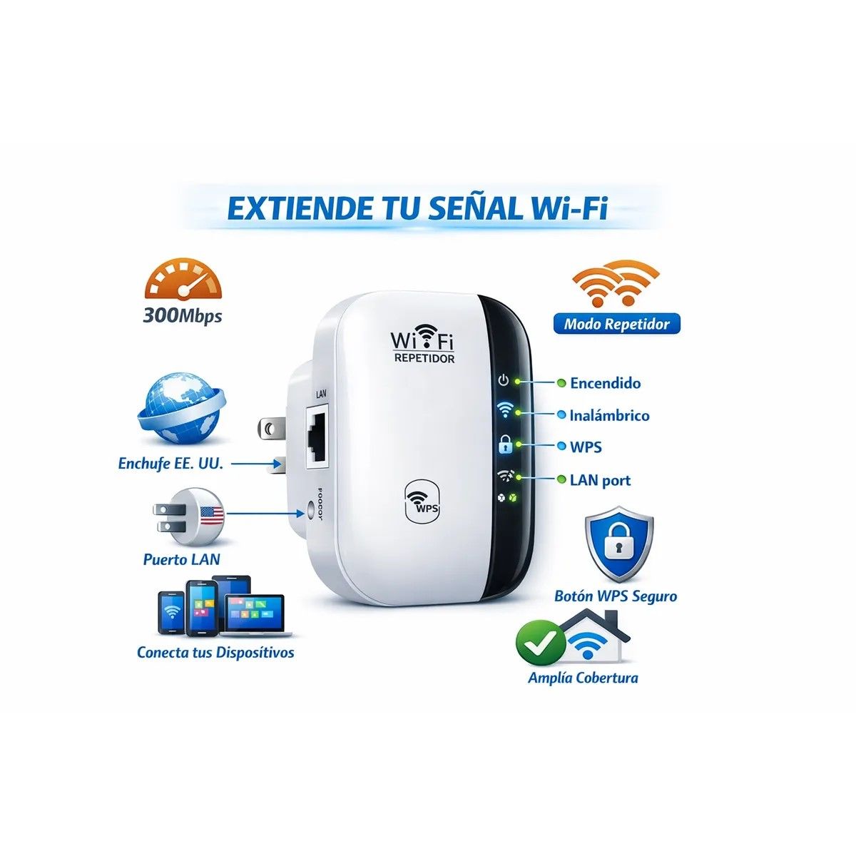 MOVI - Amplificador Wifi